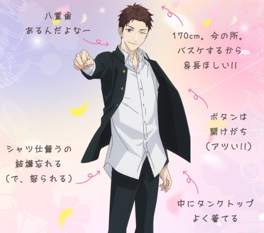 Supporting characters Kisara Yukihiro and friends